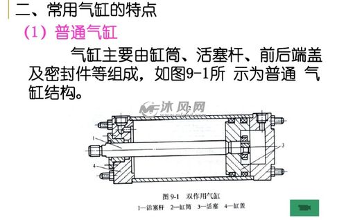 氣動(dòng)元件 工業(yè)自動(dòng)化中的力量之源